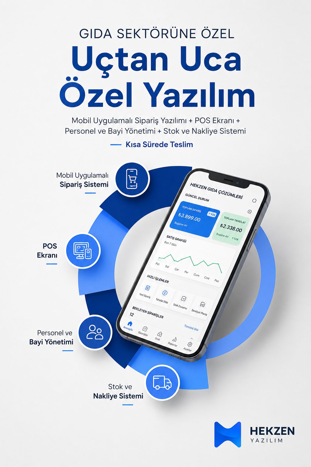 Hekzen yazılım ve dijital dönüşüm süreçlerini anlatan kurumsal ekip görseli